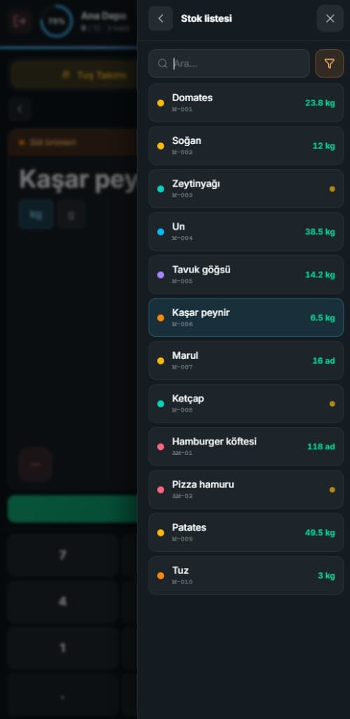 Stok listesi